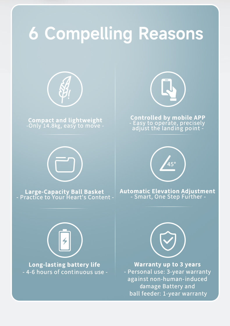 PT-Smart-Pri-详情页_03