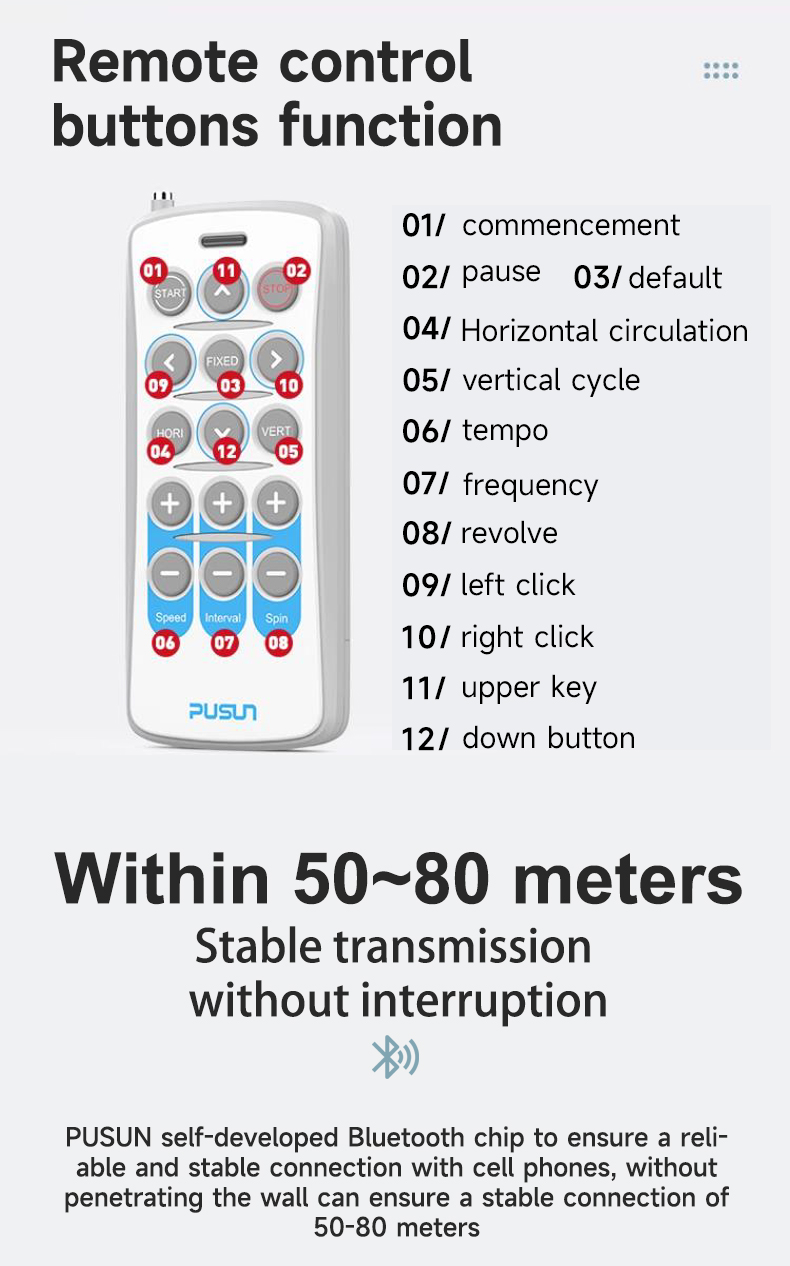 PT-MAX-B详情页-定稿_05